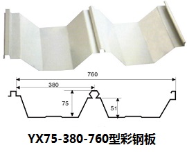 YX75-380-760型