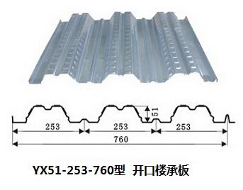 YX51-253-760型