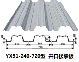 YX51-240-720型