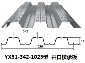 YX51-342-1025型