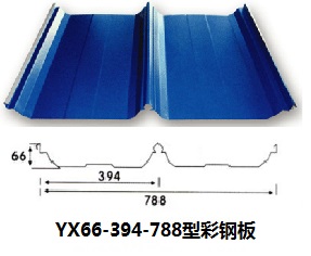 YX66-394-788型（360°）