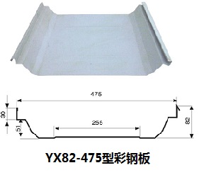 YX82-475型（360°）