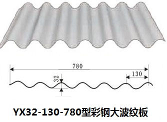 YX32-130-780型