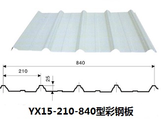 YX25-210-840型