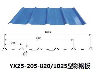 YX25-205-820/1025型