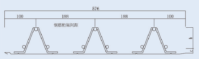 576型